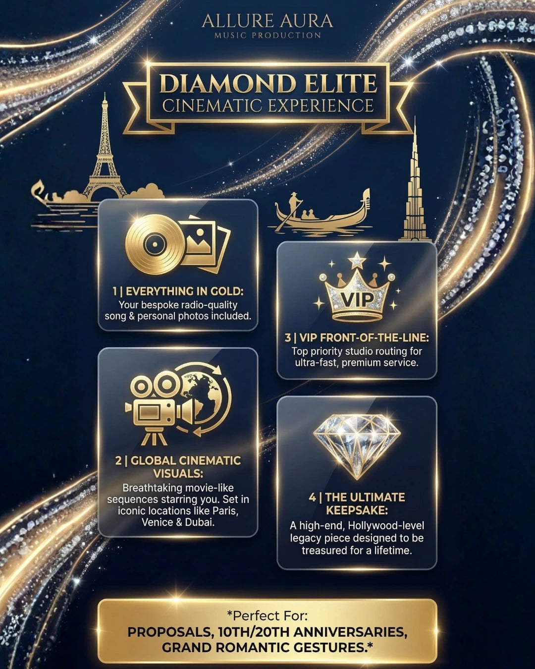 Custom Love Song Experience